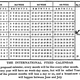 Image for article titled How the Quest for a Perfectly Rational Calendar Created a 13th Month